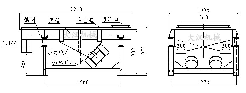 直線振動(dòng)篩內(nèi)部結(jié)構(gòu)由：振動(dòng)電機(jī)，導(dǎo)力板，防塵蓋，進(jìn)料口，篩箱，篩網(wǎng)。