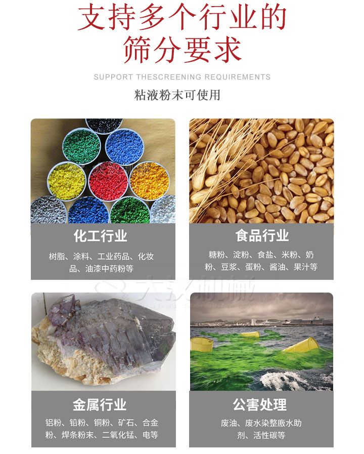 適用于化工行業(yè)，食品行業(yè)，金屬行業(yè)，以及公害處理等行業(yè)。化工行業(yè)：樹脂，涂料，工業(yè)藥品，化妝品，油漆，中藥粉等;食品行業(yè)：糖粉，淀粉，食用鹽，米粉，奶粉，豆?jié){，蛋粉，醬油，果汁等;金屬行業(yè)：鋁粉，鉛粉，銅粉，礦石，合金粉，焊條粉末，二氧化錳，電等。公害處理：廢油，廢水染整廒水助劑，活性炭等。超聲波振動篩支持挑選定制常見的有：不銹鋼，碳鋼，全不銹鋼三種規(guī)格。不銹鋼：耐腐蝕，耐高溫適合化工行業(yè),碳鋼：鋼性強，硬度高經(jīng)久耐用,全不銹鋼：機身經(jīng)久耐用不易生銹不易腐蝕超聲波振動篩共有一到四層可供選擇。大漢超聲波振動篩優(yōu)勢：篩分效率高，篩分精度高，產(chǎn)量可提高0.5-10倍適用于：大米，米粉，綠豆，小米等。輕松解決堵網(wǎng)問題適用10目-635目之間的物料。