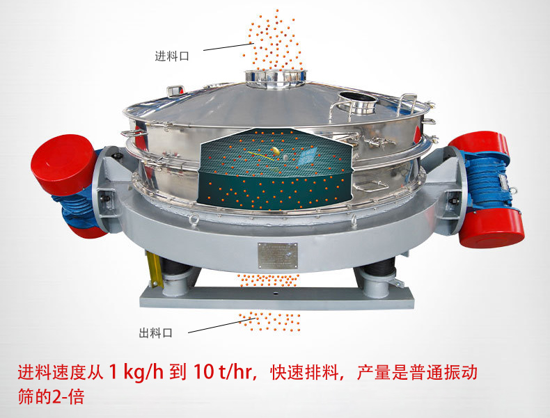 可根據(jù)用戶要求設(shè)計(jì)制造，如將進(jìn)料口加高、出料口加裝蝶閥等