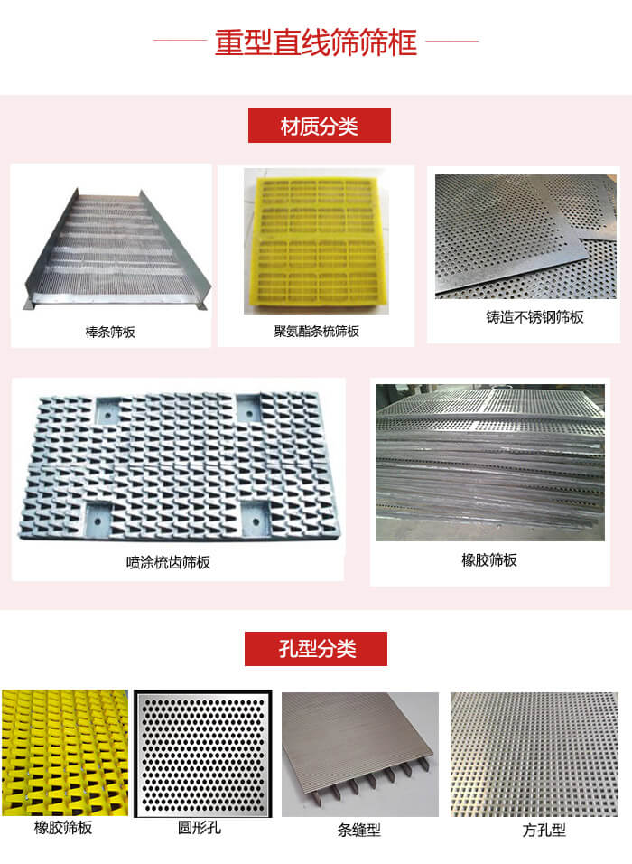 重型直線篩篩板：棒條，不銹鋼，聚氨酯條梳篩板?？仔停簵l縫型，方孔型，圓形，橡膠型。