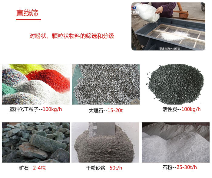 直線篩使用范圍：石英砂，砂石，煤炭，生石灰，化肥顆粒等物料展示圖