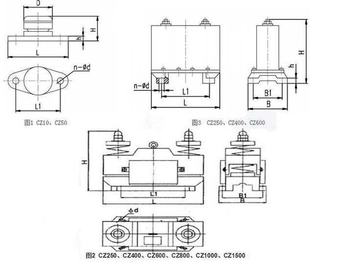 CZ電磁倉壁振動器cz250，cz400，cz800，材質(zhì)000，cz1500的外形尺寸描述。