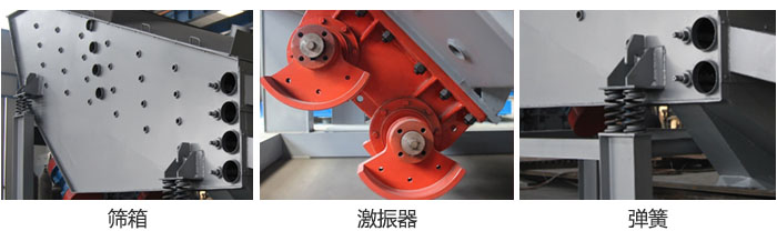概率篩主要部件：篩箱，激振器，彈簧等。