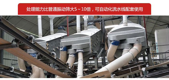 概率篩處理能力比普通振動(dòng)篩大5-10倍，可自動(dòng)化流水線配套使用。