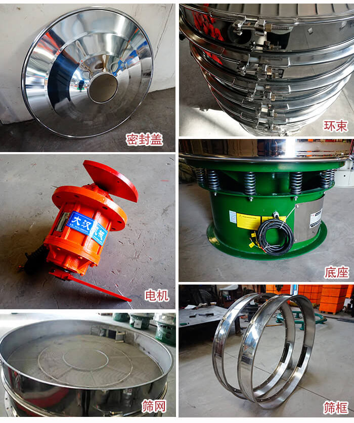 部件包括：密封蓋，環(huán)束，電機(jī)，底座，篩網(wǎng)，篩框等。
