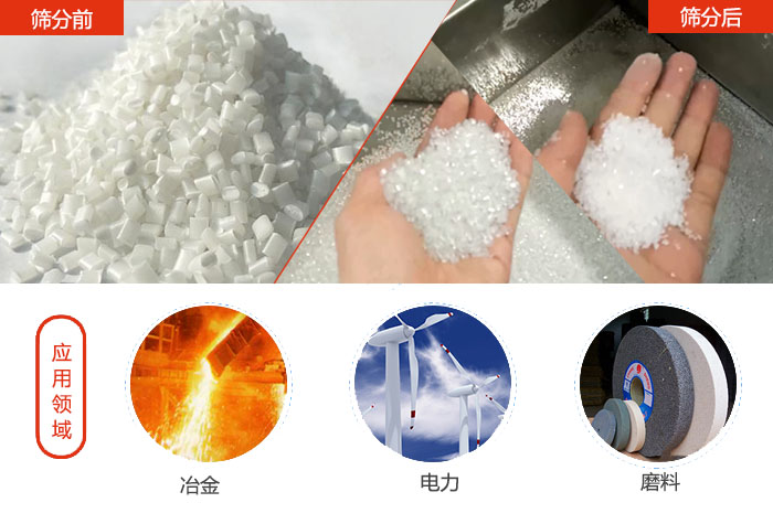 多用于：冶金行業(yè)，磨料陶瓷行業(yè)，行業(yè)等