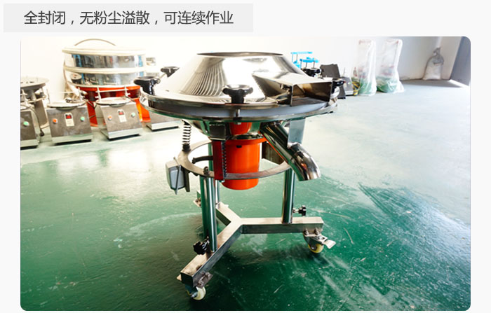 采用全封閉，無粉塵溢散，可連續(xù)作業(yè)。