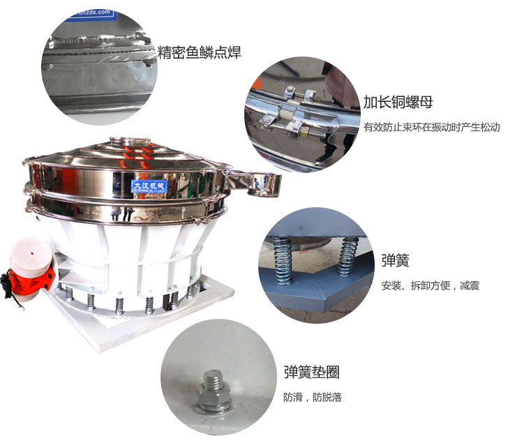 1500直排篩細(xì)節(jié)展示：彈簧，彈簧墊圈，加長(zhǎng)銅螺母。