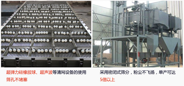 方形搖擺篩采用密閉式篩分，杜絕粉塵飛揚(yáng)，且單產(chǎn)達(dá)到5倍以上；超彈力硅橡膠球、高頻率超聲波等清網(wǎng)設(shè)備的使用，不會(huì)造成篩孔堵塞，使產(chǎn)量提升。