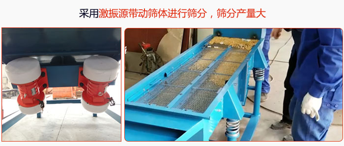 采用激振源帶動(dòng)篩體進(jìn)行篩分，篩分產(chǎn)量大。
