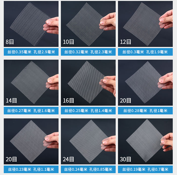 8目-30目金屬絲編織網(wǎng)對應的絲徑，孔徑圖片展示