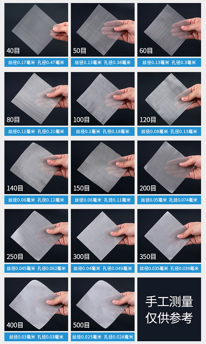 40目-500目不同目數(shù)金屬編織網(wǎng)所對應的絲徑和孔徑展示圖，此圖僅供參考。