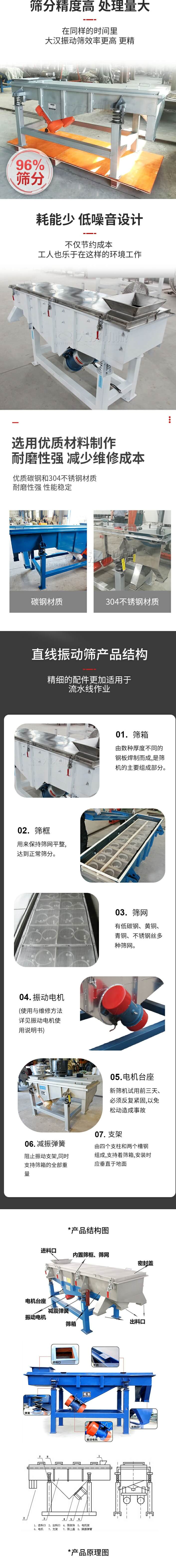 直線振動(dòng)篩篩分特點(diǎn)：篩分精度可達(dá)96%，處理量大，耗能少，低噪音設(shè)計(jì)不僅節(jié)約成本，共二年也樂(lè)于在這樣的環(huán)境工作。選用優(yōu)質(zhì)材料制作，耐磨性強(qiáng)，減少維修成本，多采用優(yōu)質(zhì)碳鋼和304不銹鋼材質(zhì)，那么性強(qiáng)，性能穩(wěn)定。  直線振動(dòng)篩產(chǎn)品結(jié)構(gòu)：1，篩箱：有數(shù)種厚度不同的鋼板焊制而成，是篩機(jī)的主要組成部分。2，篩框：用來(lái)半尺篩網(wǎng)平整達(dá)到正常篩分。3，篩網(wǎng)：有低碳鋼，黃銅，青銅，不銹鋼絲多種篩網(wǎng)。4，振動(dòng)電機(jī)（使用與維護(hù)方法詳見(jiàn)振動(dòng)電機(jī)使用說(shuō)明書(shū)）5，電機(jī)臺(tái)座新篩機(jī)試用前三天必須反復(fù)緊固，以免松動(dòng)造成事故。6，減振彈簧：阻止振動(dòng)支架，同時(shí)支持篩箱的全部重量。7，支架：有四個(gè)支柱和兩個(gè)槽鋼組成，支持著篩箱，安裝時(shí)應(yīng)垂直于地面。  產(chǎn)品結(jié)構(gòu)圖：進(jìn)料口，內(nèi)置篩框，篩網(wǎng)，密封蓋，電機(jī)臺(tái)座，減震彈簧，振動(dòng)電機(jī)，篩箱，出料口。