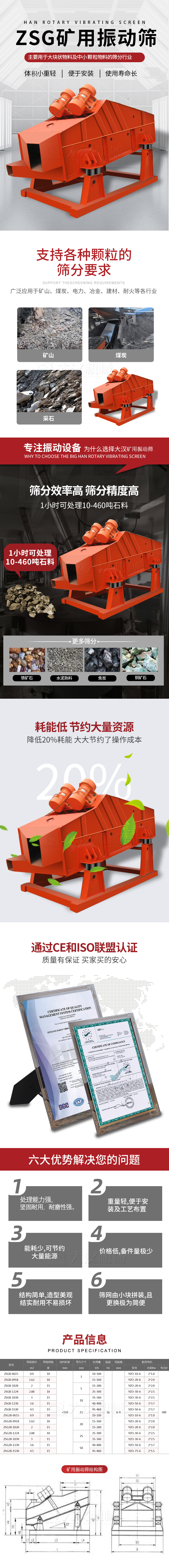 ZSG礦用振動篩主要用于大塊物料機小顆粒物料的篩分行業(yè)，特點：體積小重量輕，便于安裝使用壽命長。適用物料范圍：支持多種顆粒狀物料篩分要求，廣泛應(yīng)用于礦山，煤炭，電力，冶金，建材，耐火等各行業(yè)。選擇大漢礦用振動篩的理由：篩分效率高，篩分精度高，1小時可處理10-460噸石料，耗能低節(jié)約大量資源：降低20%耗能，大大節(jié)約了操作成本，廠家產(chǎn)品通過CE和ISO聯(lián)盟認證：質(zhì)量有保證，買家買的安心。礦用振動篩主打優(yōu)勢：1，處理量能力強，堅固耐用，耐磨性強。2，重量輕，便于安裝及工藝布置。3，耗能少，可節(jié)約大量能源。4，價格低，備件量極少。5，結(jié)構(gòu)簡單，造型美觀結(jié)實耐用不宜損壞。6，篩網(wǎng)由小塊拼裝，且更換極為簡便。礦用振動篩參數(shù)：處理量在10-460t/h給料粒度mm：<150篩面面積㎡：0.9-4.5.