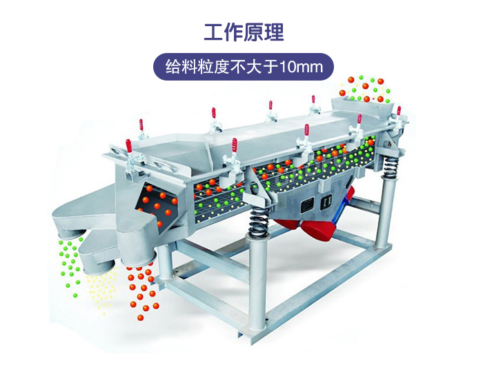 520直線振動(dòng)篩工作原理 520直線振動(dòng)篩工作原理