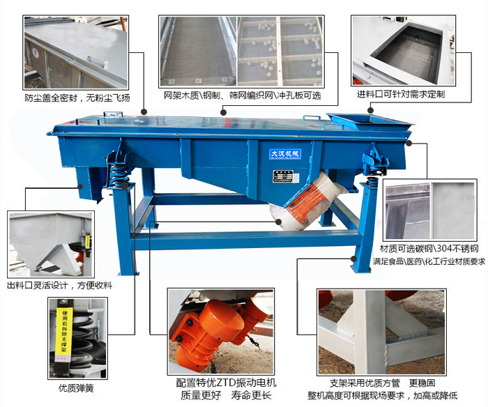 方形振動(dòng)篩結(jié)構(gòu)包括：防塵蓋：全密封，無粉塵飛揚(yáng)。網(wǎng)架木質(zhì)/鋼制，篩網(wǎng)編織網(wǎng)/沖孔板可選。進(jìn)料口可針對(duì)需求定制。出料口靈活設(shè)計(jì)，方便受料，材質(zhì)可選碳鋼/304不銹鋼滿足食品/醫(yī)藥/化工行業(yè)材質(zhì)要求。優(yōu)質(zhì)彈簧。配置特優(yōu)ZTD振動(dòng)電機(jī)質(zhì)量更好，壽命更長。支架采用優(yōu)質(zhì)方管，更穩(wěn)固整機(jī)高度可根據(jù)現(xiàn)場要求，加高或降低。