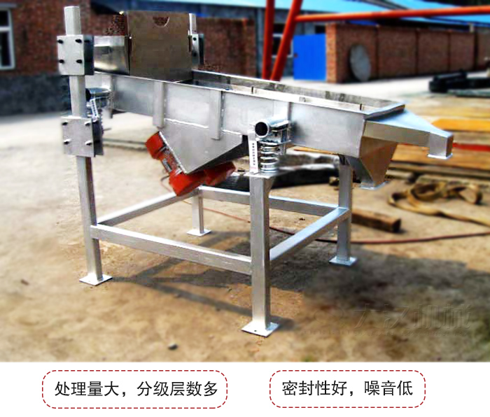 可調(diào)式直線振動篩是依靠調(diào)節(jié)桿進(jìn)行調(diào)節(jié)篩網(wǎng)的位置的。