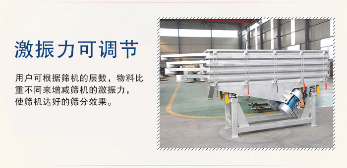 醫(yī)藥直線振動篩的激振力可通過振動電機的偏心塊夾角進行調(diào)整。