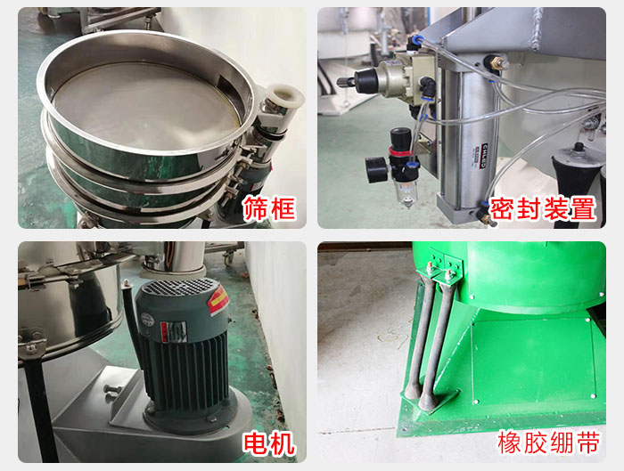 搖擺篩結(jié)構(gòu)：電機(jī)，橡膠繃帶，篩框，密封裝置等。